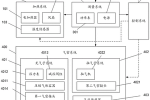 一種冷藏集裝箱漏熱試驗裝置和方法
