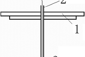 電磁攪拌磁感強度在線測量裝置及測量方法