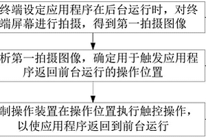 對終端進行操作的方法、終端檢測設備、系統及存儲介質