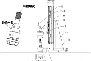 一種產品螺紋檢測設備