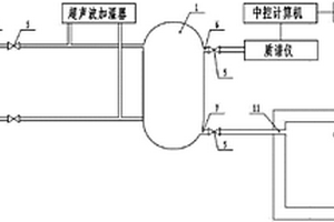 用于檢測氣體監測系統完整性、可靠性的測試系統