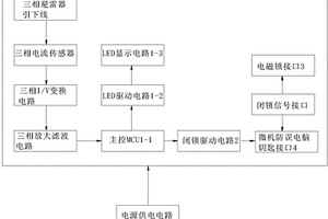 一種通過監測避雷器泄漏電流的高壓帶電顯示裝置