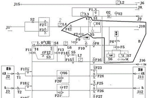 一種麻醉系統安全和性能檢測設備