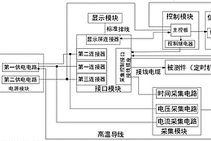 一種定時機構試驗臺