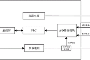 一種防除冰配電盒測試設備