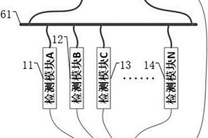 一種大型地面光伏電站發電性能現場檢測模塊校準系統