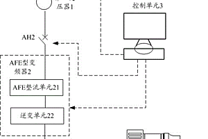 一種采煤機搖臂加載試驗裝置