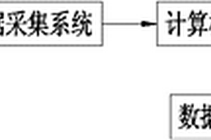 消防電動開窗機檢驗裝置