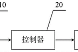 用于電容老化分選機的導針檢測系統