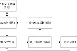 一種測量用直流大電流發生裝置