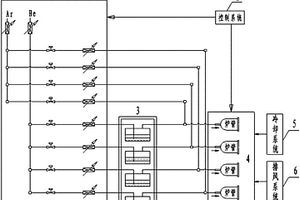 抗氧化性能檢測設備