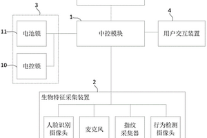 一種具有生物識別裝置的充換電柜以及系統