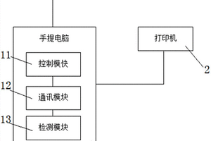 一種移動式上門檢測評估系統