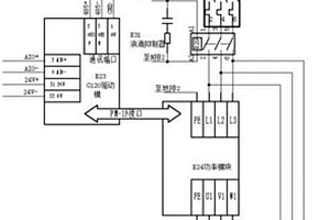 飛機滑油附件壓降性能測試系統