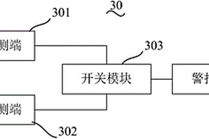 電機異常的檢測裝置