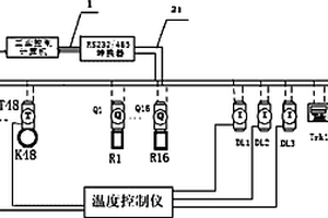 一種具有空氣層高溫復合保溫管道導熱系數測定裝置