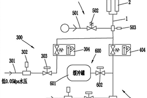 一種水龍頭高低壓測試系統