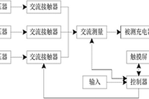 一種充電器快速檢測裝置