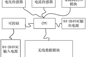 一種用于電纜負載的供電及測量系統