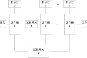 一種備件存放試驗柜