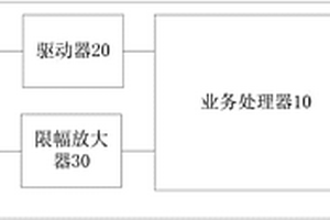 一種基于業務內容的數據網絡直路質量探測裝置