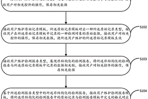 一種自動生成制式檢測報告的方法、系統