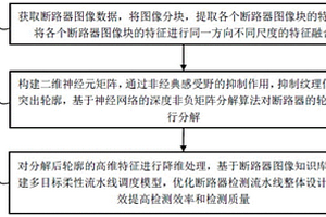 一種基于圖像融合的斷路器流水線快速檢測方法及系統