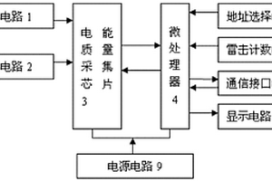 避雷器綜合性能檢測電路