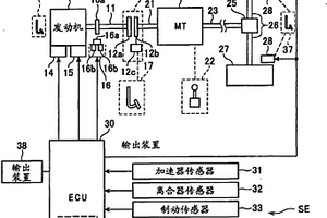 用于在滿足發動機重起條件時重起內燃機的系統
