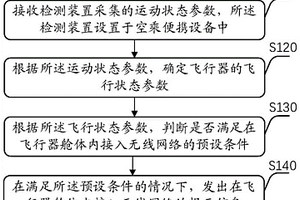 飛行器的無線網絡接入方法及裝置