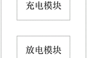 延長蓄電池使用時間的UPS系統