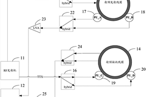 磁共振譜儀和磁共振成像系統