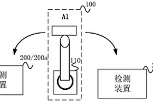 一種顯示面板的檢測系統