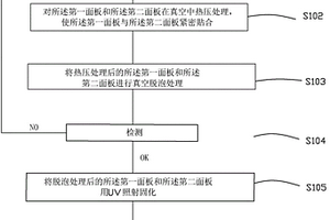 一種低溫熱可塑性光學膠膜雙重固化貼合工藝及顯示器