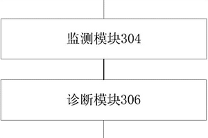 一種電池包維護系統和電池包維護方法