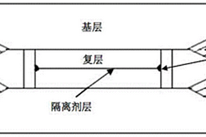 一種TMCP型船用奧氏體不銹鋼復合板及制備方法