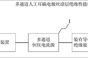 一種多通道人工耳蝸電極絲涂層絕緣性能檢測系統