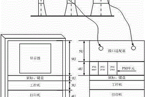 一種全彈線纜導通測試系統