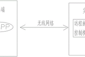 多功能新能源汽車發動機拆裝運行檢測實訓智能教學系統