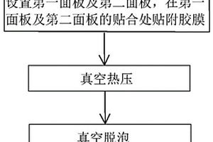 熱塑性光學膠的貼合工藝和應用及一種顯示器