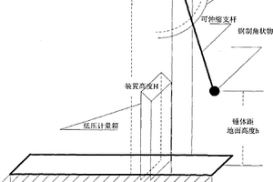 一種低壓計量箱IK等級及機械手檢測平臺