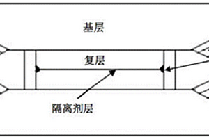 一種高耐蝕容器用超級奧氏體不銹鋼復合板及制備方法