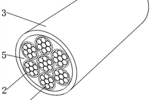 一種高阻燃環保無鹵電纜及其制備工藝