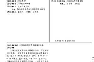 口腔修復用半貴金屬鑄造合金