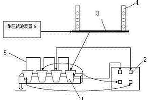 一種能夠縮短安全工器具校驗時間的檢測裝置及檢測方法