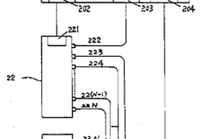 有多個輸出入接口的網路通訊產品的檢測裝置及檢測方法