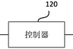 船舶建造場景中的生產資料存儲柜