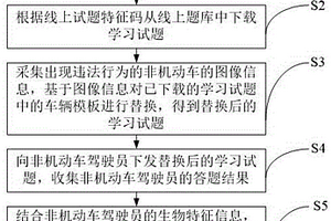 適用于非機動車駕駛員的線上學習方法及系統