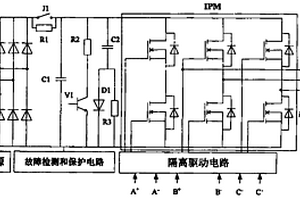 大口徑天文望遠鏡方位軸的弧線運動控制系統