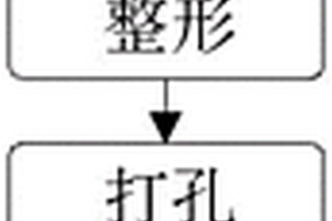發動機曲軸用粉末冶金平衡塊及其生產工藝